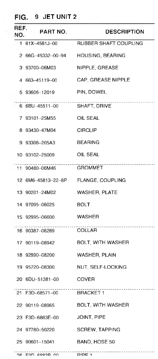 Yamaha VX700-S(F3D7_6DUD_6DU1 JET UNIT 2 parts diagram